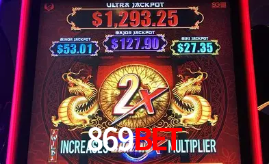 Descubra a Essência do 869bet: Nossa História e Compromissos